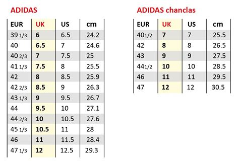 tabla de talle zapatillas adidas